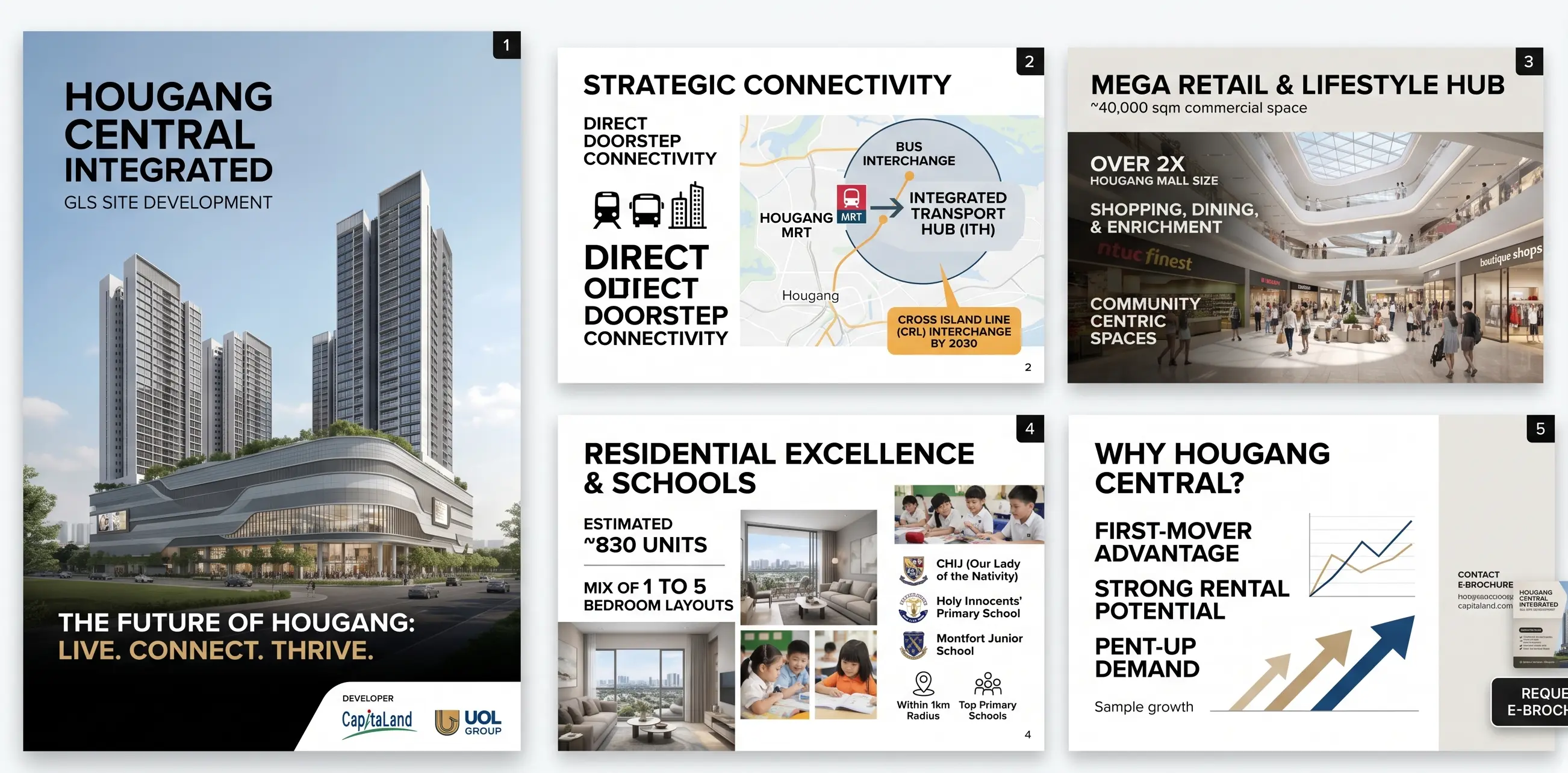 Hougang Central Residences e-brochure — cover and inside pages covering connectivity, the retail hub, unit mix and schools